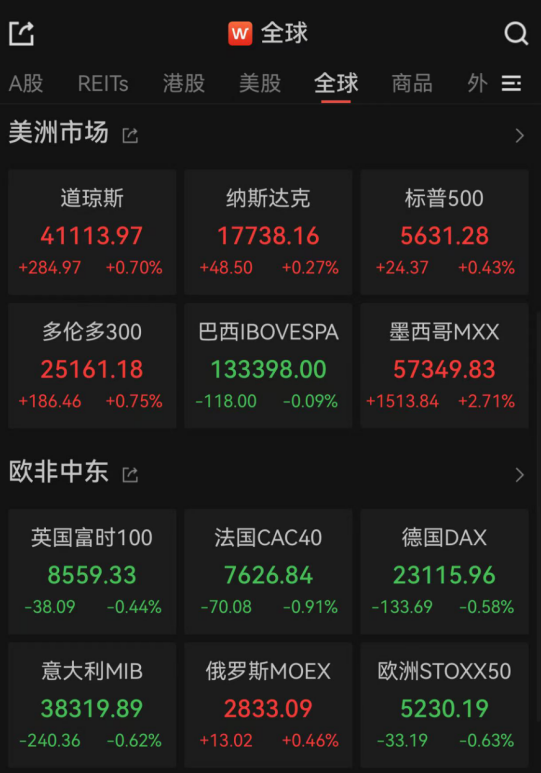 炒股配资门户网 美联储宣布，利率不变