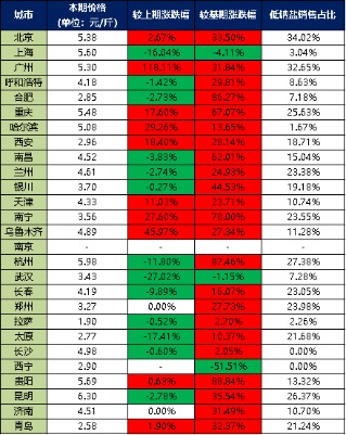 5f322f404efa44d3a0885a42c63f1c6f.png 5f322f404efa44d3a0885a42c63f1c6f.png